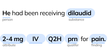 Uncertainty Detection example